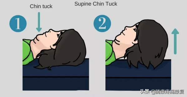 關於揮鞭傷的五種練習