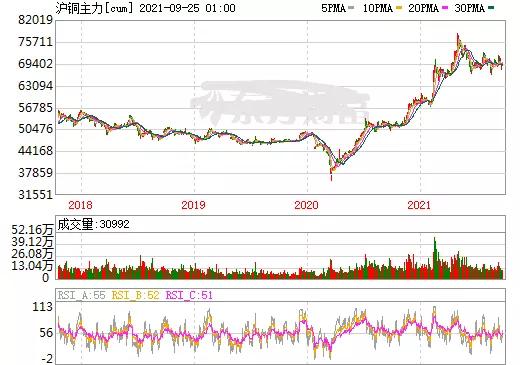 今天你那地方拉閘限電了嗎?其實停電停產未必見得是一個壞事情 今天你那地方拉閘限電了嗎?其實停電停產未必見得是一個壞事情