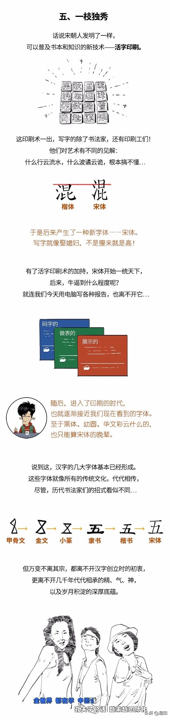 一口氣了解漢字的前世今生！別天天寫字，還不知道人家怎麼來的？
