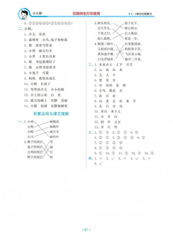 一年級語文上冊單元歸類複習資料,好東西,值得收藏 一年級語文上冊單元歸類複習資料,好東西,值得收藏