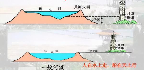 中國房地產，正在做難而正確的事情