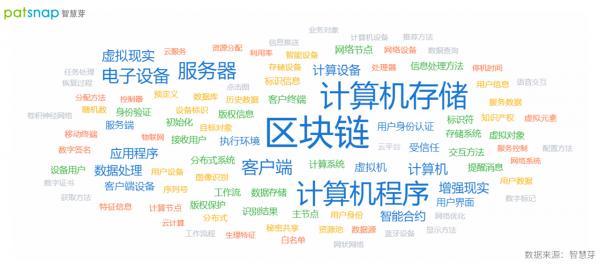 阿里巴巴釋出雲遊戲研運一體化服務平臺,相關技術儲備有多少? 阿里巴巴釋出雲遊戲研運一體化服務平臺,相關技術儲備有多少?