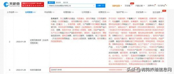 雙匯投資總額增至100億 增幅354&percnt;