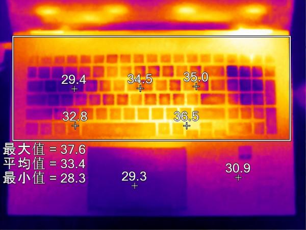 為何能有酷涼遊戲體驗？惠普OMEN暗影精靈7散熱系統詳解