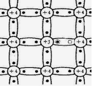 念念不忘，必有迴響，半導體都遇到愛情啦！你吶？