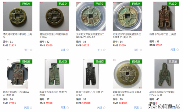 2021年古錢幣最新成交價格，快看看你手上有沒有這種錢幣吧