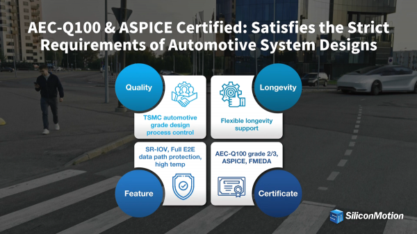 CES智慧駕駛技術再升級，慧榮科技提供完善儲存技術支援