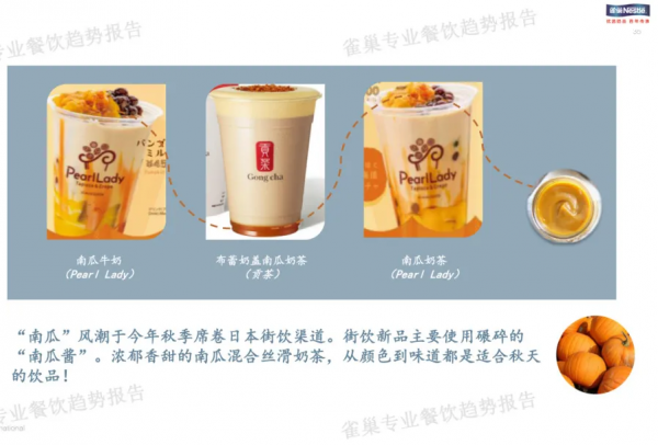 雀巢公佈秋冬飲品烘焙報告 看看你上過幾款新品 雀巢公佈秋冬飲品烘焙報告 看看你上過幾款新品