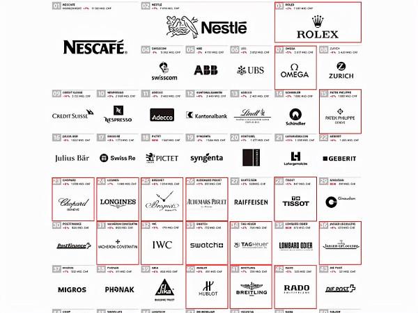 瑞士：一箇中立的巨人？還是大國的“玩物”