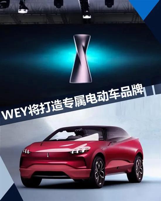 長城汽車2025目標要發力了,多款車將亮相 長城汽車2025目標要發力了,多款車將亮相