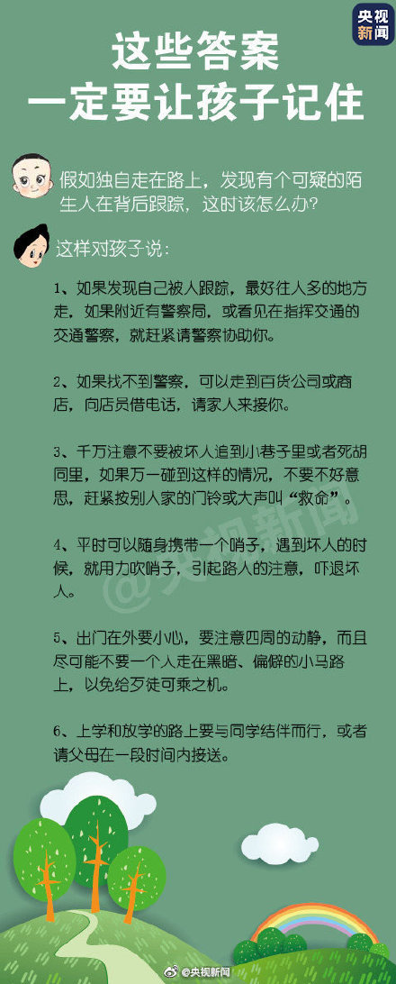 轉存!家長需教會孩子的防拐知識 轉存!家長需教會孩子的防拐知識
