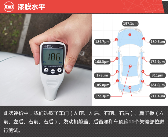 2020款北京X7新車商品性評價 2020款北京X7新車商品性評價