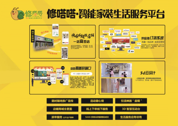 連續四年紅燈預警，家居建材企業如何在過飽和的市場突出重圍？