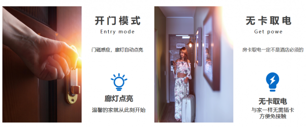 新世代消費者需求下，酒店智慧升級才能破困局