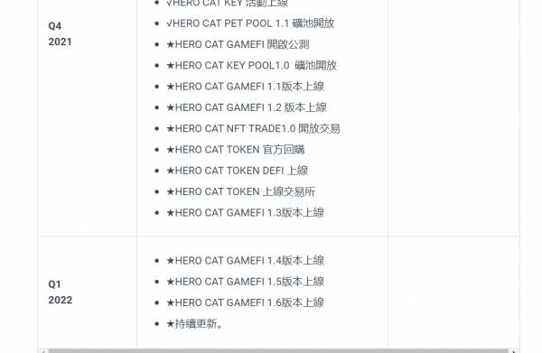 元宇宙英雄貓HeroCat遊戲介紹