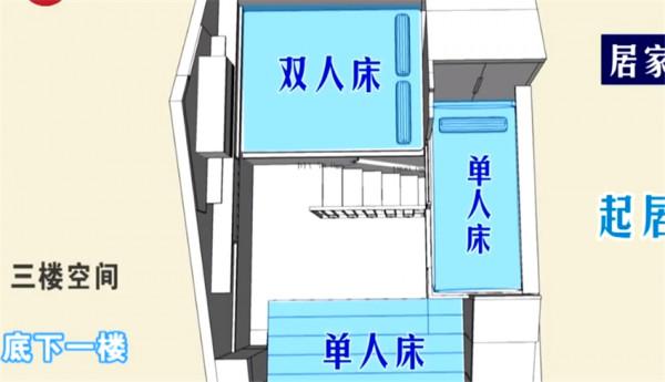 上海1家6口住24㎡房，卻塞下4間臥室和一個餛飩店？怎麼辦到的？