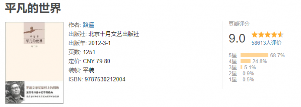 讀完這四本書，你會對世界和人生有一個全新的認識