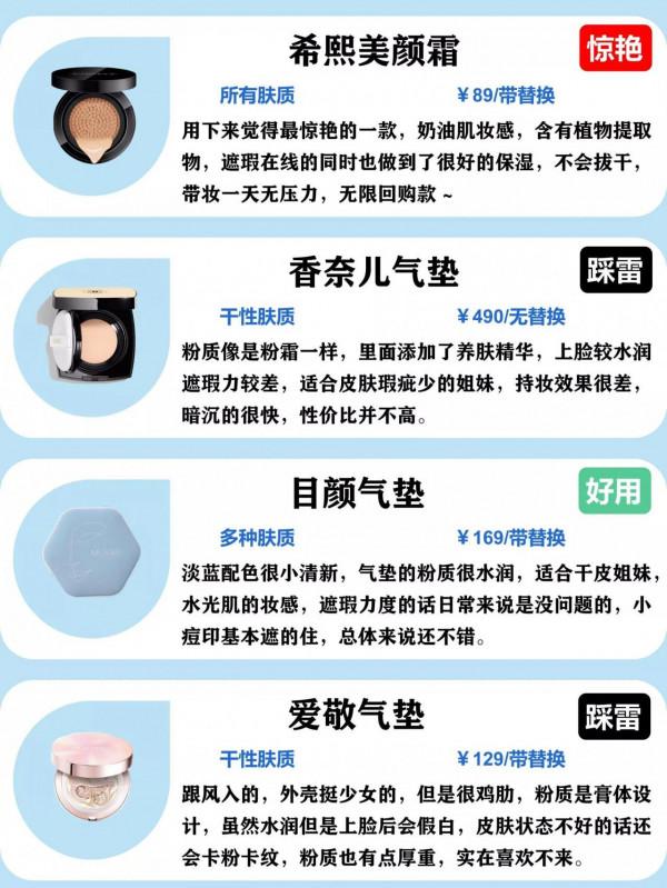 你的氣墊有沒有踩雷？