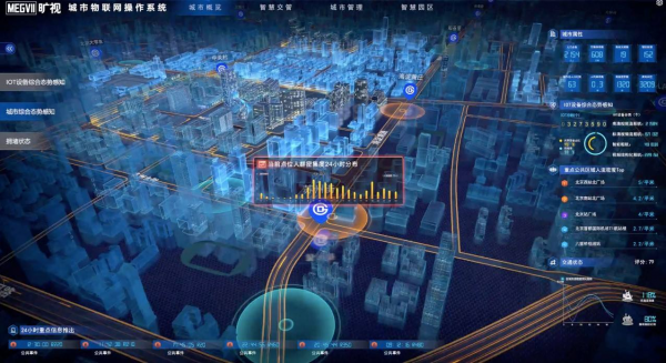 3位清華學霸，3年拿2億補貼虧127.69億，1400多人研發至今未盈利