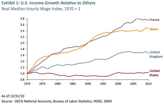 白話聊諾獎:2021年諾獎得主告訴你,最低工資法真的很有必要 白話聊諾獎:2021年諾獎得主告訴你,最低工資法真的很有必要