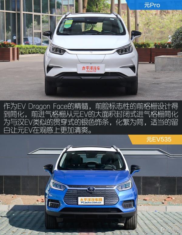 搭刀片電池,顏值給力,才10多W!比亞迪這款SUV升級後實力如何? 搭刀片電池,顏值給力,才10多W!比亞迪這款SUV升級後實力如何?