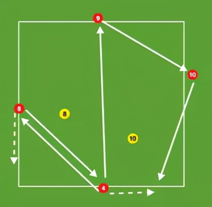 最好的訓練就是“搶圈”,請把它運用到實戰 最好的訓練就是“搶圈”,請把它運用到實戰