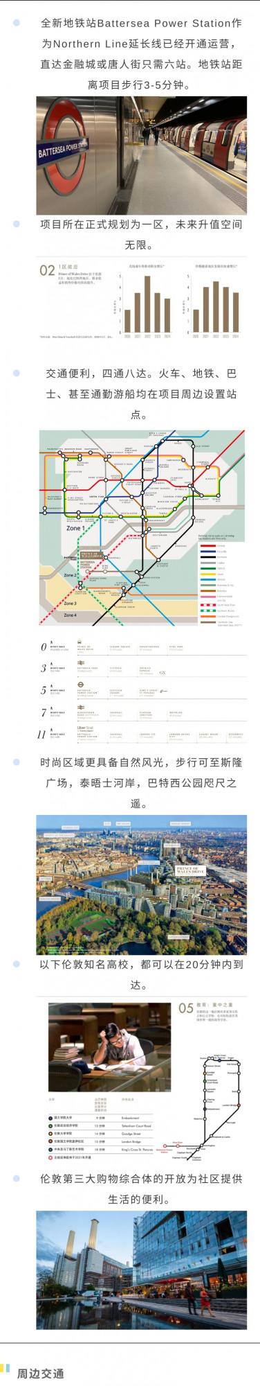 Prince Of Wales Drive威爾士親王府兩居分享 Prince Of Wales Drive威爾士親王府兩居分享