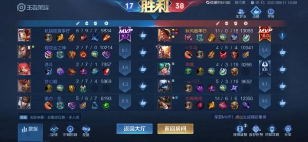 王者榮耀全新上分套路，黃刀呂布勝率暴漲變T0，出場率32勝率51