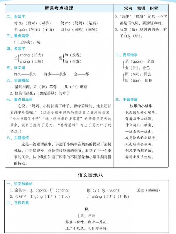 一年級語文上冊「每課考點」梳理彙總，這些知識必須掌握