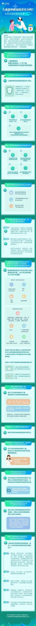 兒童接種新冠疫苗安全嗎?你想知道的都在這裡 兒童接種新冠疫苗安全嗎?你想知道的都在這裡