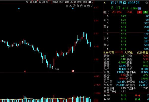 A股：16股獲北向資金連續七週加倉！多家行業龍頭赫然在列