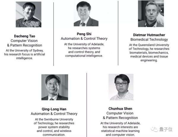 又一AI大牛回國任教!沈春華加盟浙大,曾獲澳洲科研終身成就獎 又一AI大牛回國任教!沈春華加盟浙大,曾獲澳洲科研終身成就獎