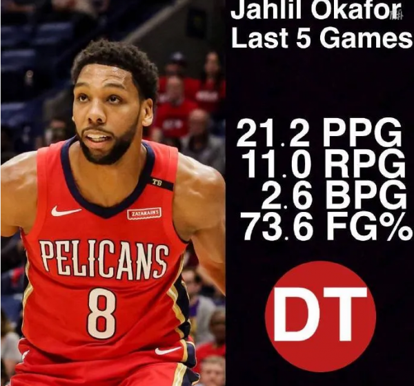 恭喜廣廈！15年探花加盟，CBA開新年第一張罰單 費爾德大鳥周最佳