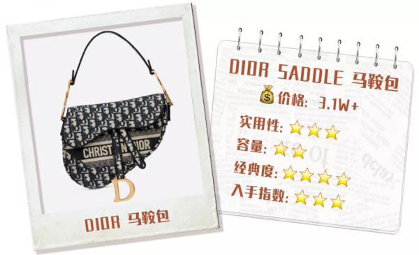 女生第一個大牌包包怎麼選？這30款揹包十年都不過時