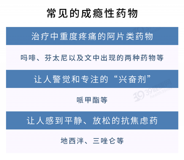 提醒所有愛去酒吧的人：這3種藥片看似無毒，其實會讓人成癮