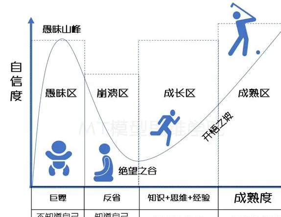 講理，是在給誰講理？