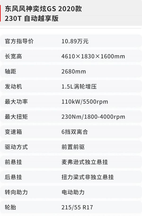 奕炫GS試駕：矩陣式LED大燈、電動皮座椅主動剎車，舒適實用
