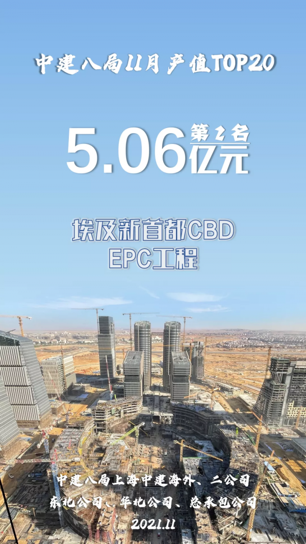 中建八局11月專案產值20強揭曉！