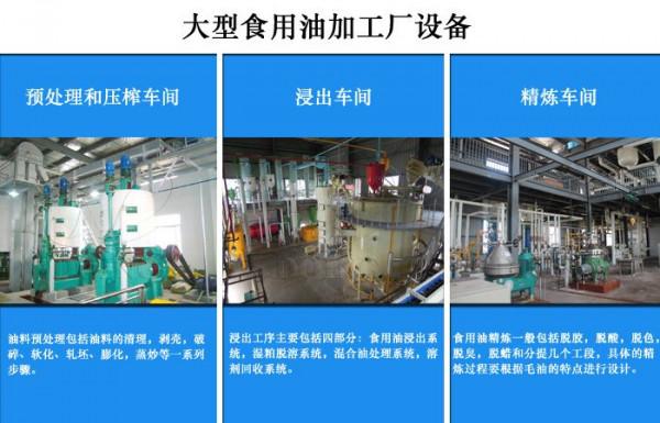 食用油加工廠投資大嗎？投資食用油加工廠要多少錢？