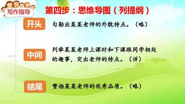 五年級語文上冊第二單元《漫畫老師》寫作指導和作文範文 五年級語文上冊第二單元《漫畫老師》寫作指導和作文範文