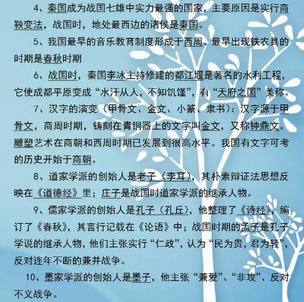 初中歷史1-6冊總複習+重要簡答題！考試常考，對孩子很重要