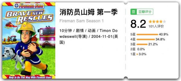 替娃收藏！普及專業知識的動漫大全