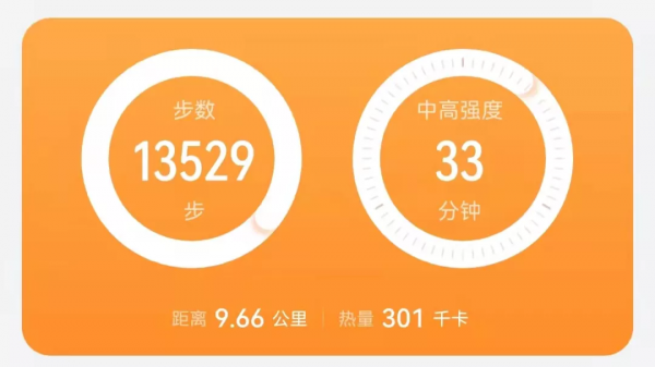 減肥第13天-一邊讀徐鳳年，一邊吃滷牛肉