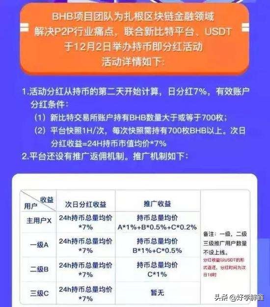 各種資金盤騙局