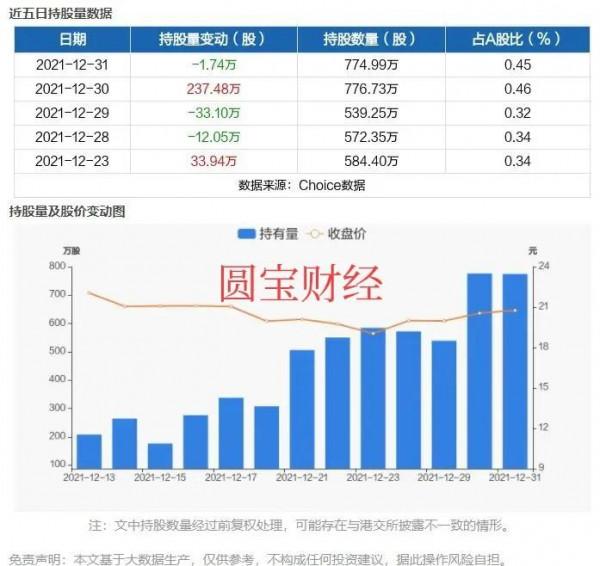 江特電機資料分析:千淘萬漉雖辛苦,吹盡狂沙始到金 江特電機資料分析:千淘萬漉雖辛苦,吹盡狂沙始到金