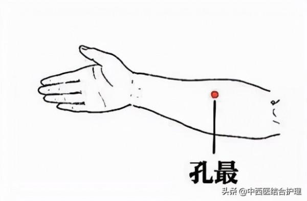 「穴位養生」教你開啟你身上的“天然大藥庫”