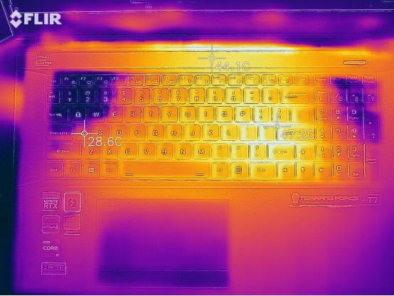 把RTX 3080裝進輕薄本需要幾步？未來人類T7全體驗