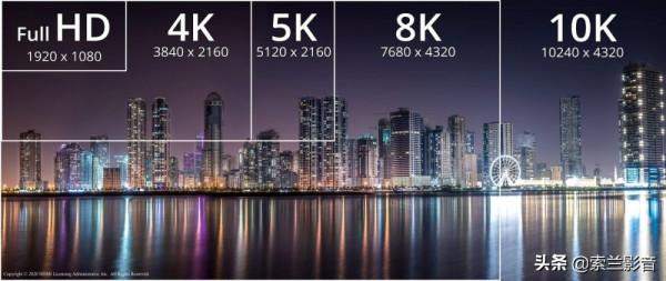 HDMI 2.1 對你有用嗎！8K/60Hz、4K/120Hz、eARC、VRR是什麼？