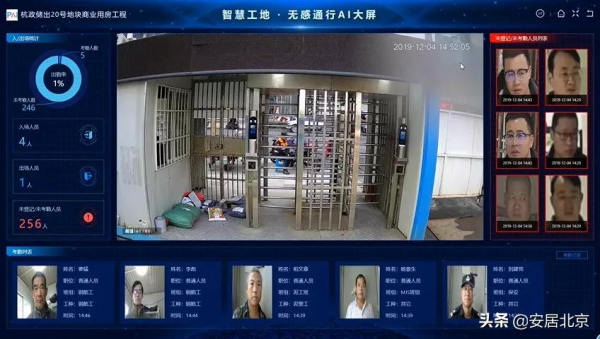 說了那麼久的智慧工地，到底長啥樣？