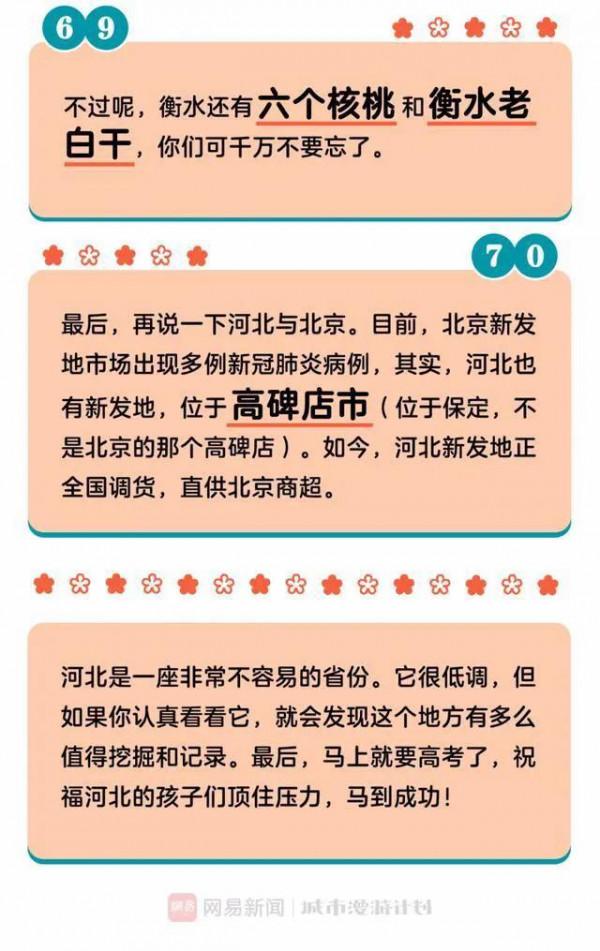 漫畫：河北“省會”之謎